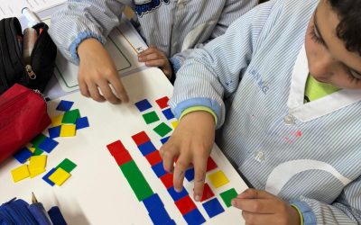 3r: Agrupem i Multipliquem!